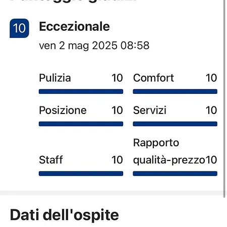 Apartmán Rossena Tranquillo Appartamento, Con Giardino, Vicino Al Centro Ed All'ospedale Santa Maria Nuova Smn Reggio Emilia
