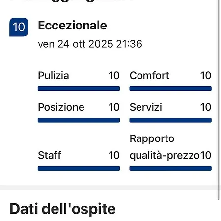 Lejlighed Rossena Tranquillo Appartamento, Con Giardino, Vicino Al Centro Ed All'ospedale Santa Maria Nuova Smn *