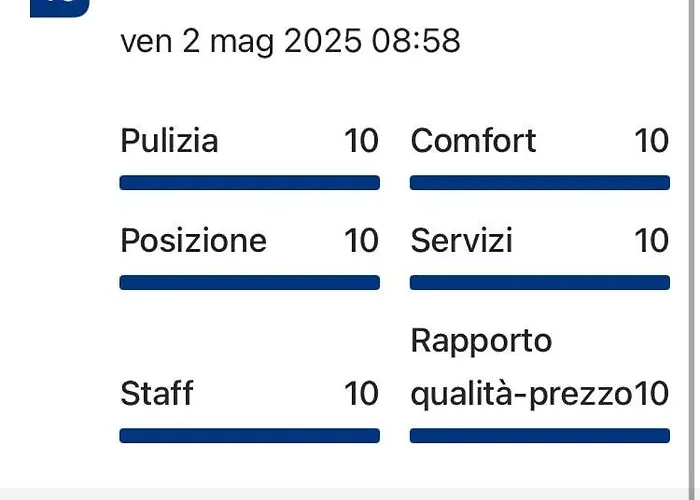 Apartment Rossena Tranquillo Appartamento, Con Giardino, Vicino Al Centro Ed All'ospedale Santa Maria Nuova Smn Reggio nell'Emilia