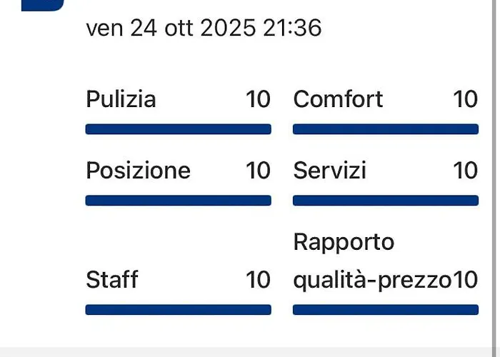 Apartment Rossena Tranquillo Appartamento, Con Giardino, Vicino Al Centro Ed All'ospedale Santa Maria Nuova Smn *